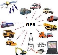 GPS DEVICE